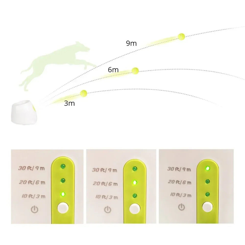 Pet Dog Toys Tennis Launcher Automatic Throwing Machine Pet Ball Throw Device 3/6/9M Section Emission with 3 Balls Dog Training