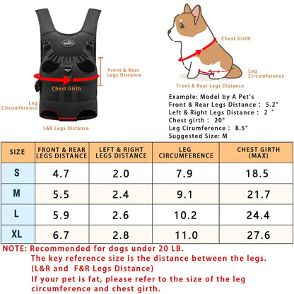 Eco-Friendly & Washable Pet Backpack – Perfect for Traveling with Your Chihuahua or Yorkshire Terrier! 🐾✈️❤️